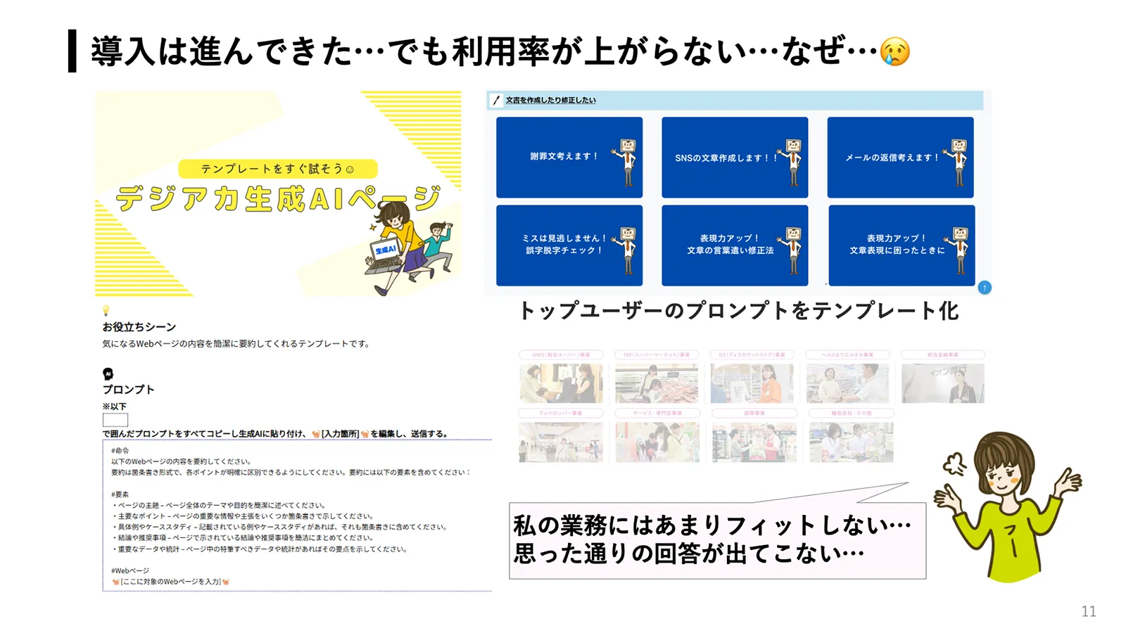 導入は進んできた・・・でも利用率があがらない・・・なぜ・・・
