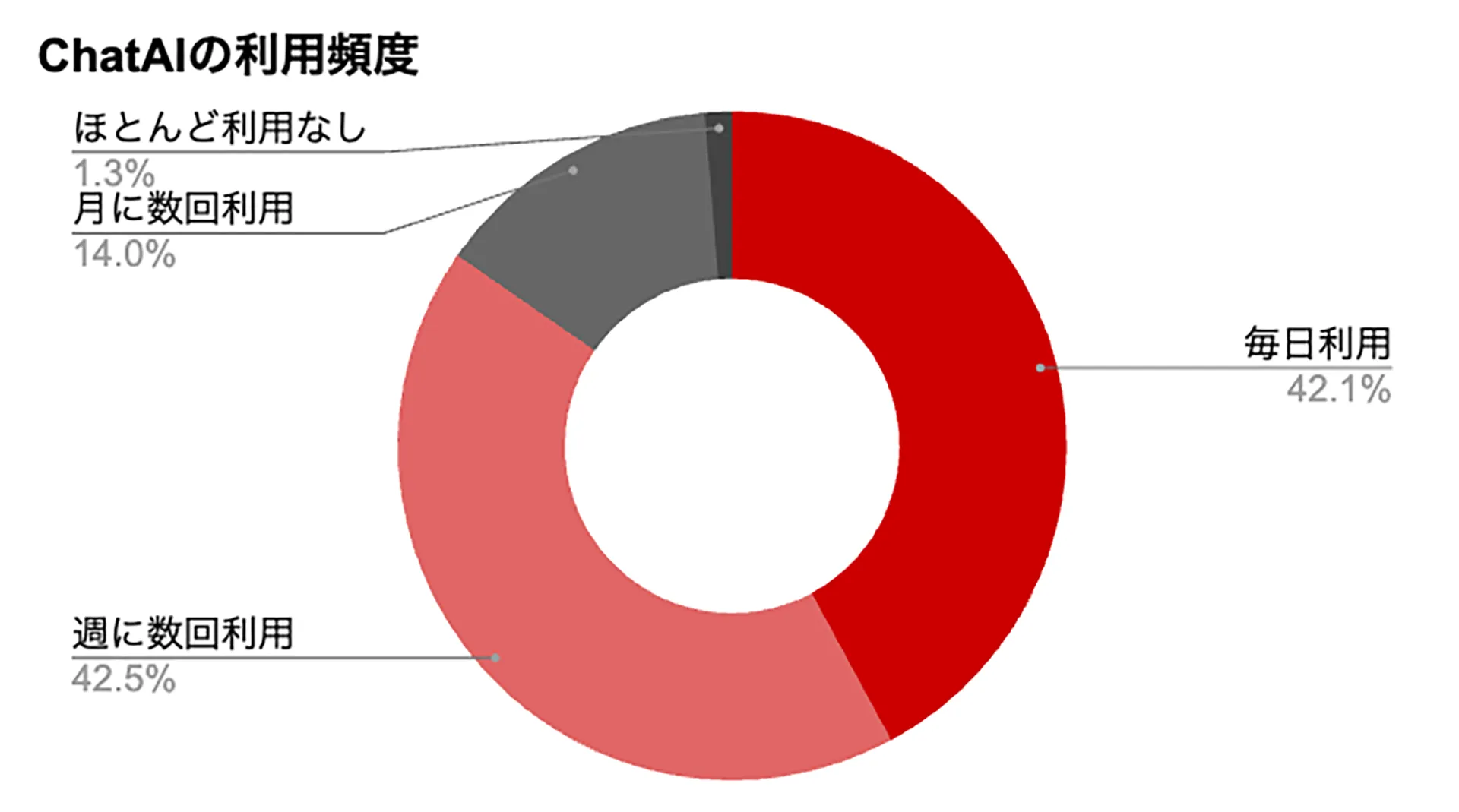 アネスト岩田株式会社