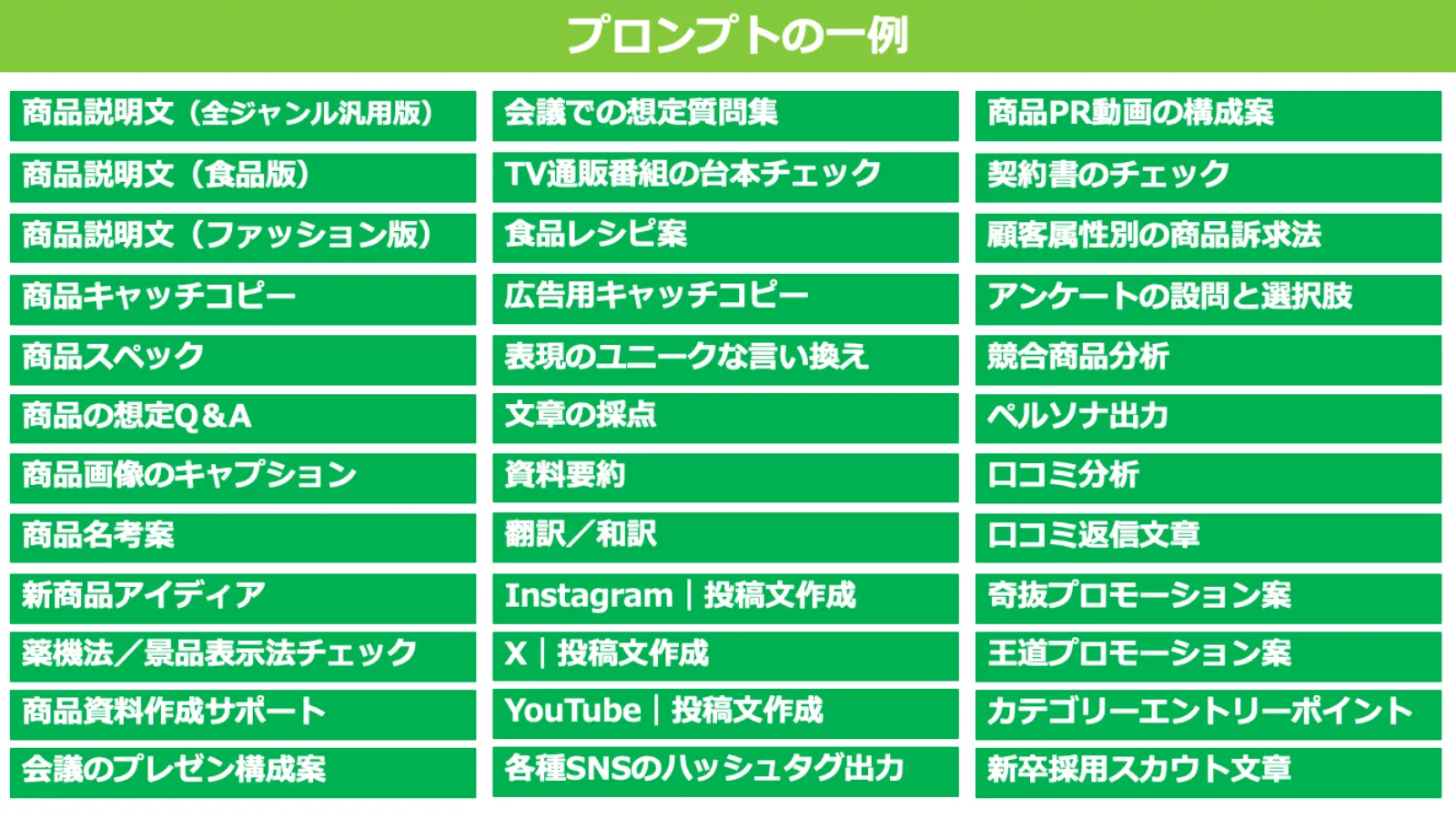 ChatAI導入後、様々な部署でChatAIを利用し、多くの活用事例を作り出している