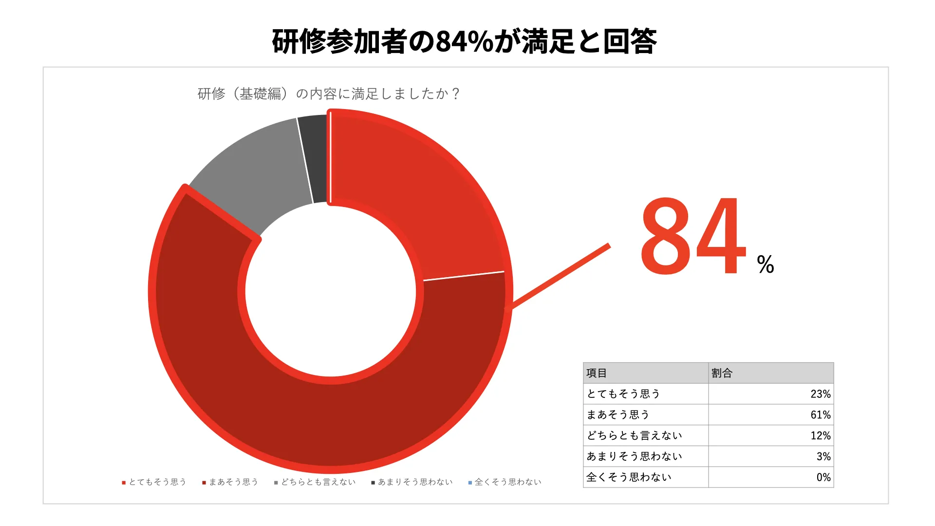 エイチ・シー・ネットワークス株式会社