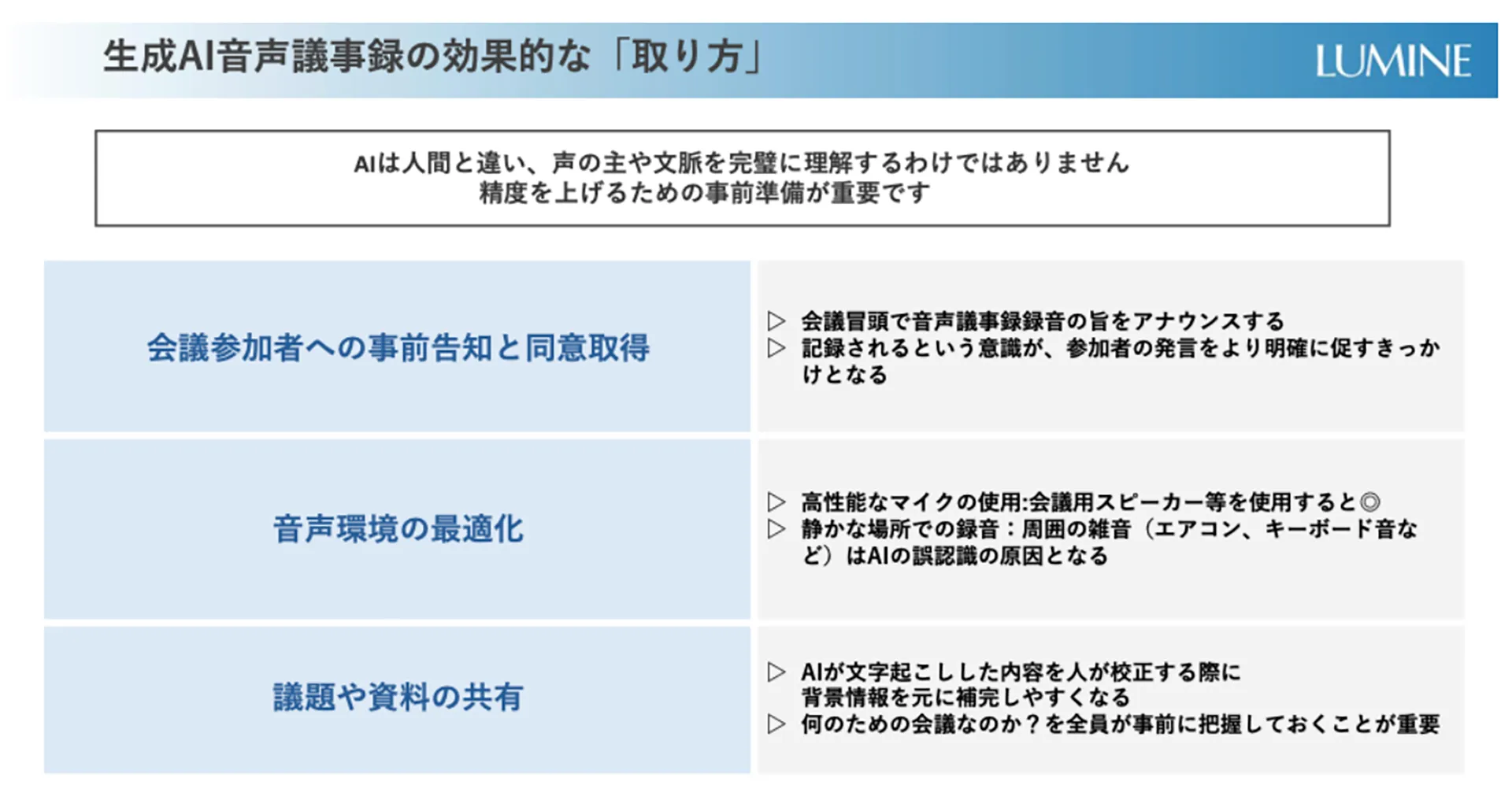 株式会社ルミネ