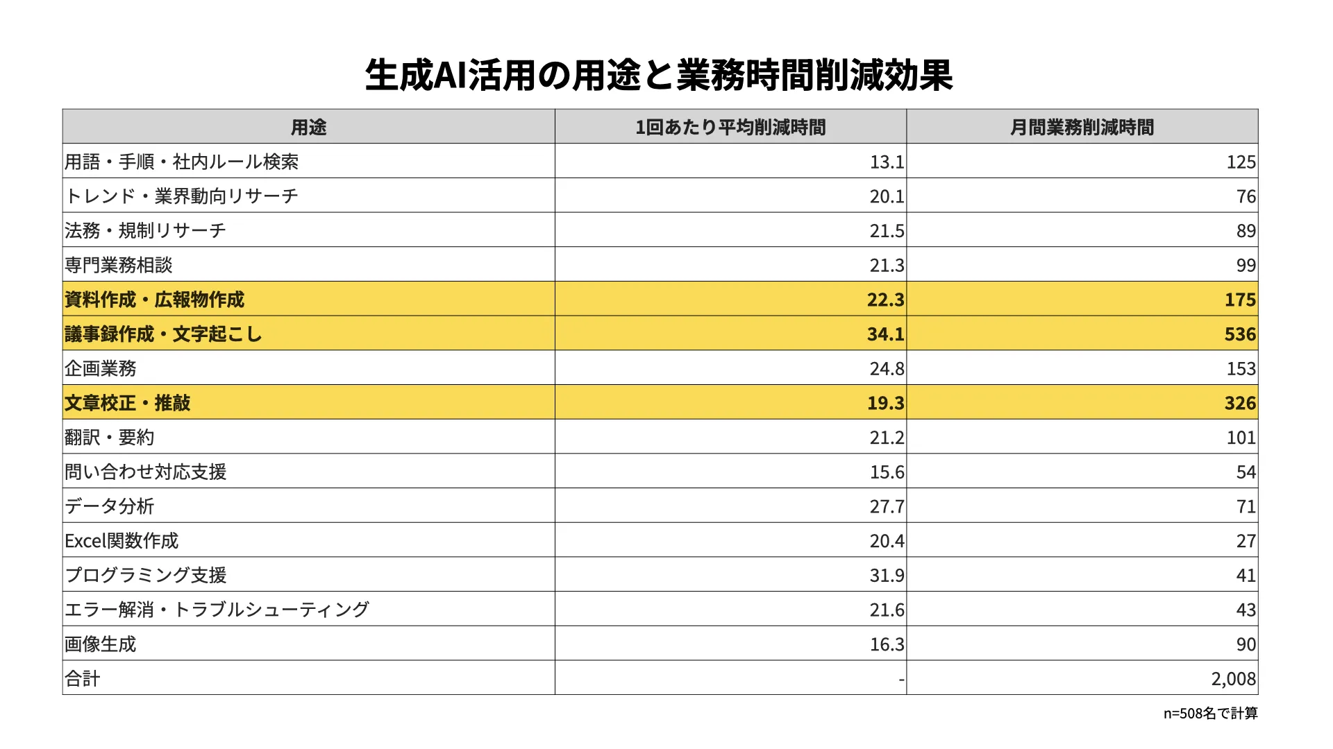 株式会社ルミネ