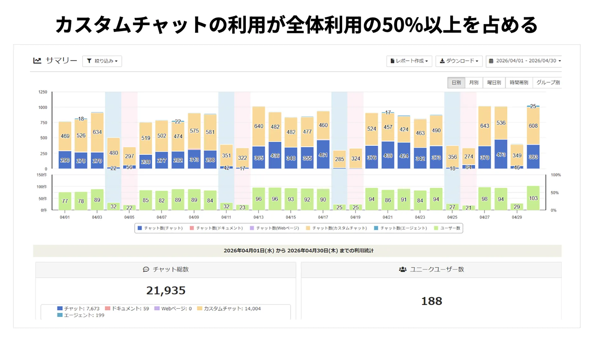 東急カード株式会社