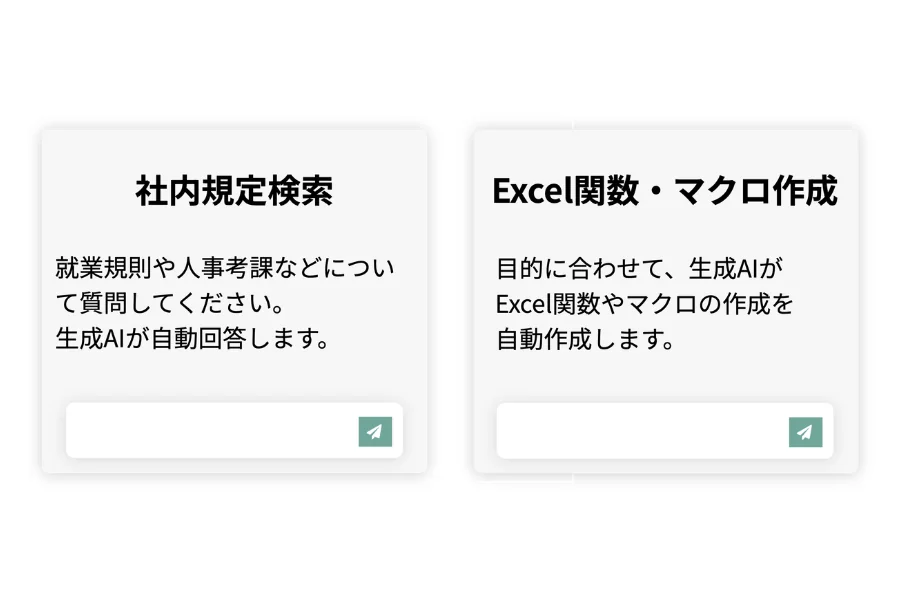 用途別のカスタムチャットのイメージ