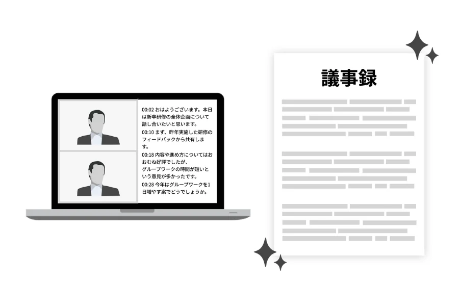 会議の音声を文字起こしし、議事録を自動生成するイメージ