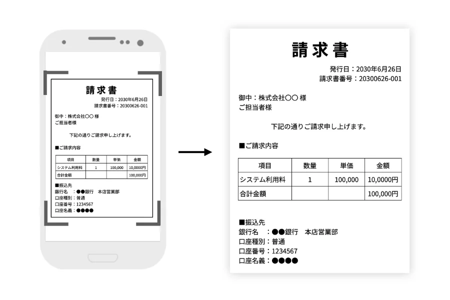 OCRで請求書をテキスト化するイメージ