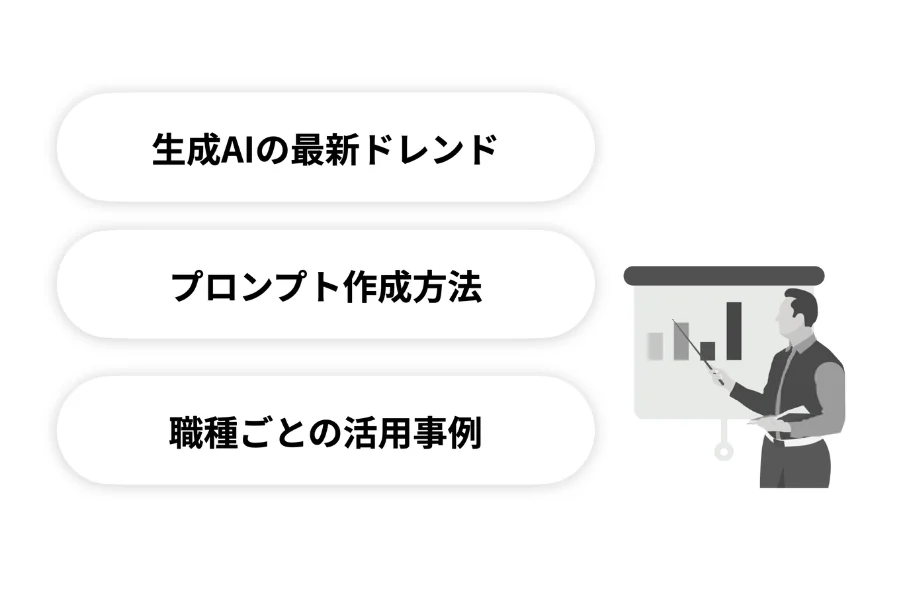 生成AI活用の勉強会テーマのイメージ